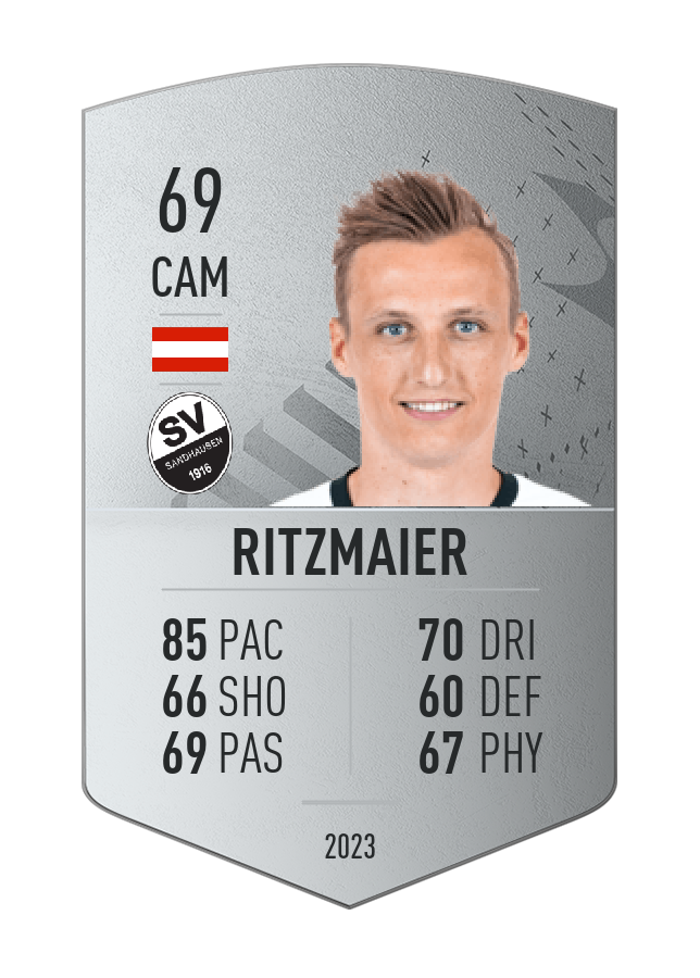 Player card image