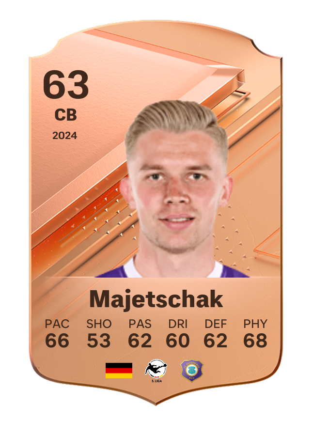 Player card image