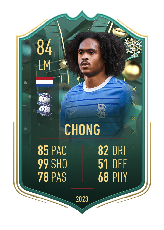Player card image