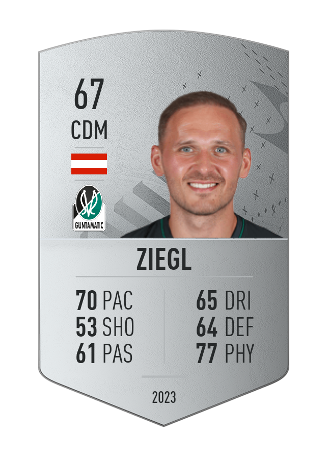 Player card image