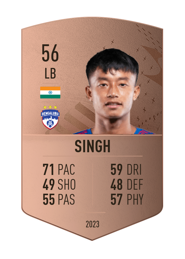 Player card image