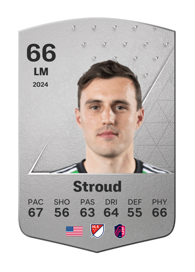 Player card image