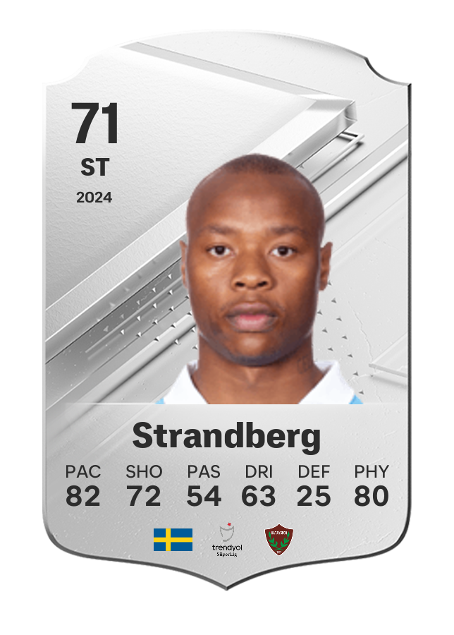 Player card image