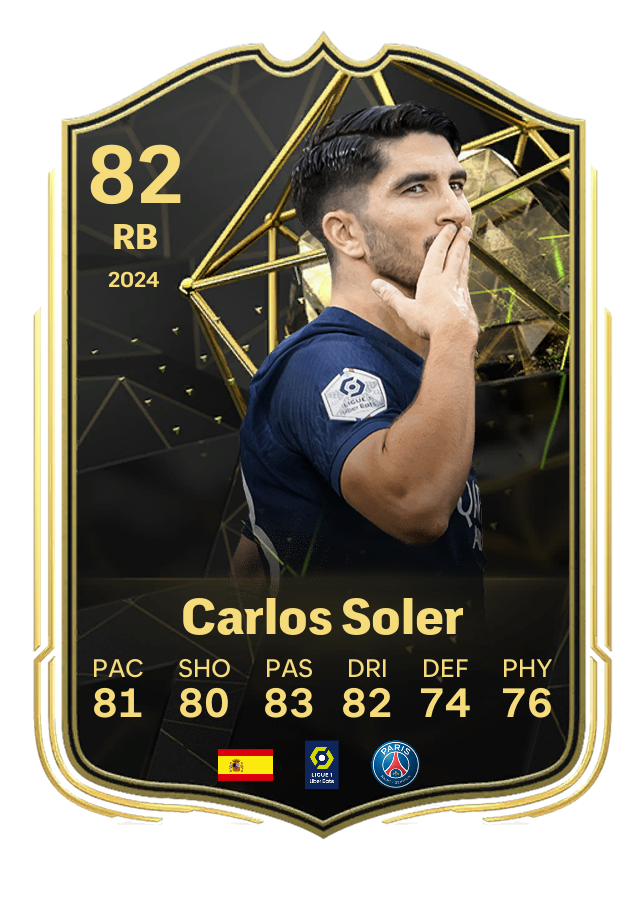 Player card image