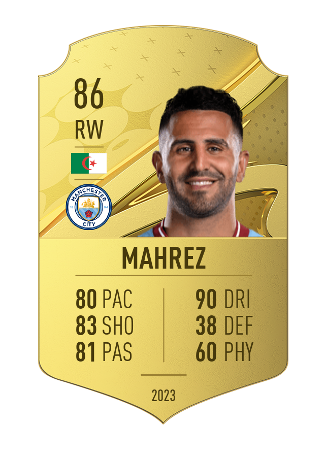 Player card image