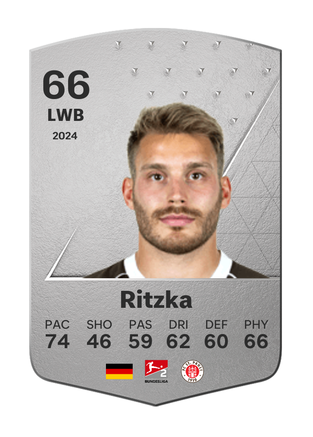 Player card image