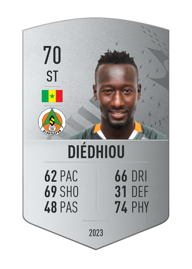 Player card image