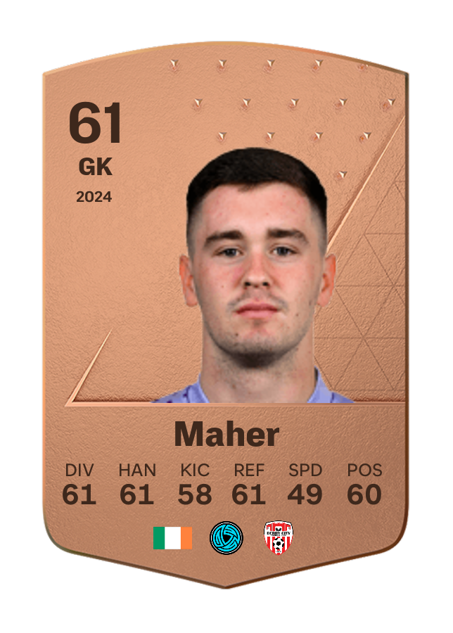 Player card image