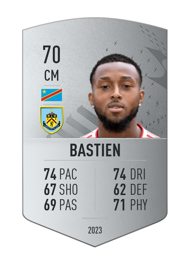Player card image
