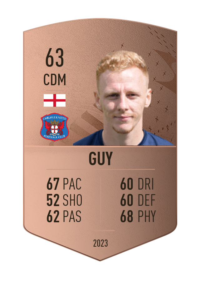 Player card image