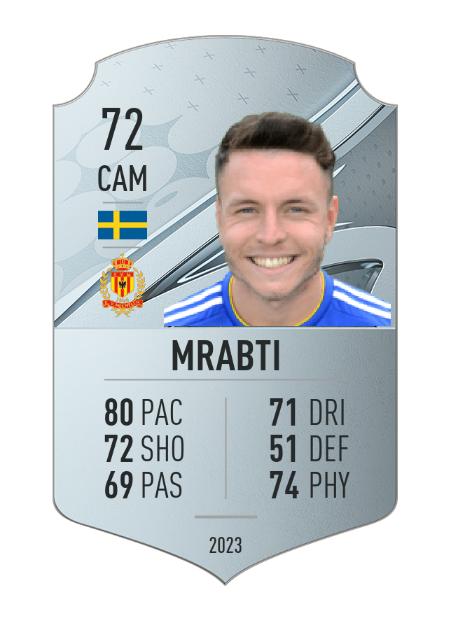 Player card image