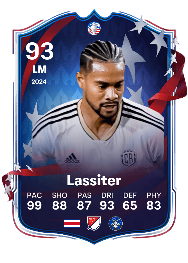 Player card image