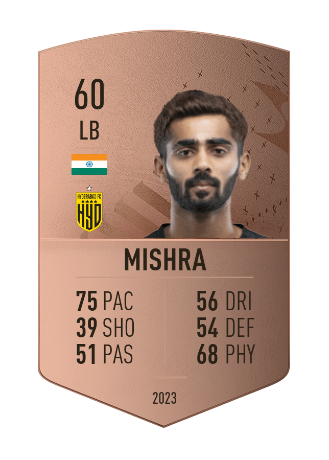 Player card image