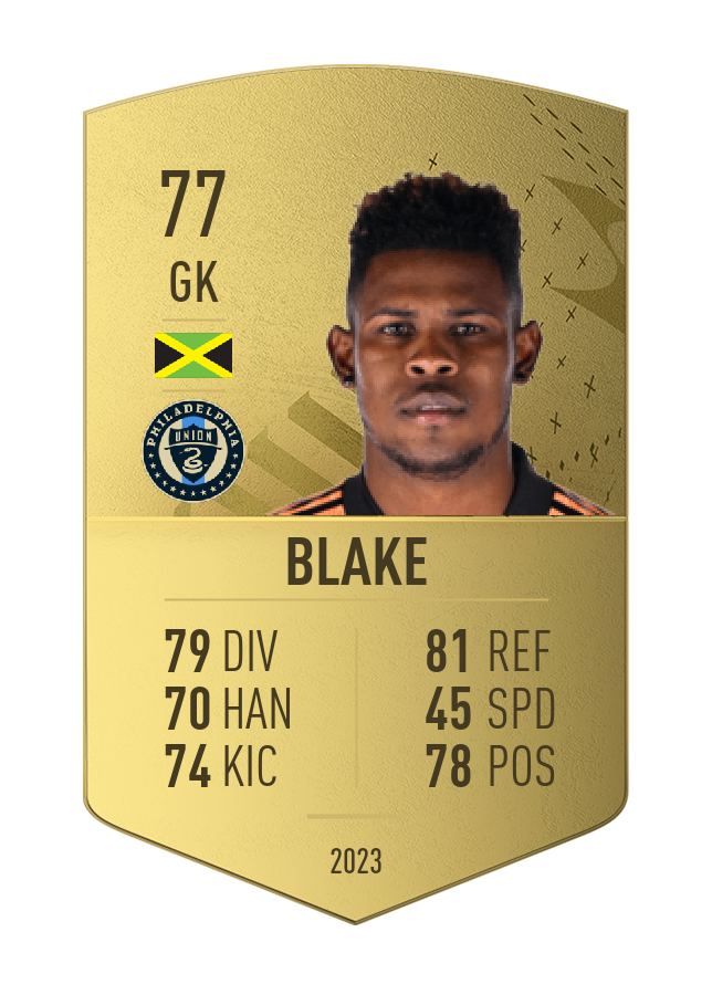 Player card image