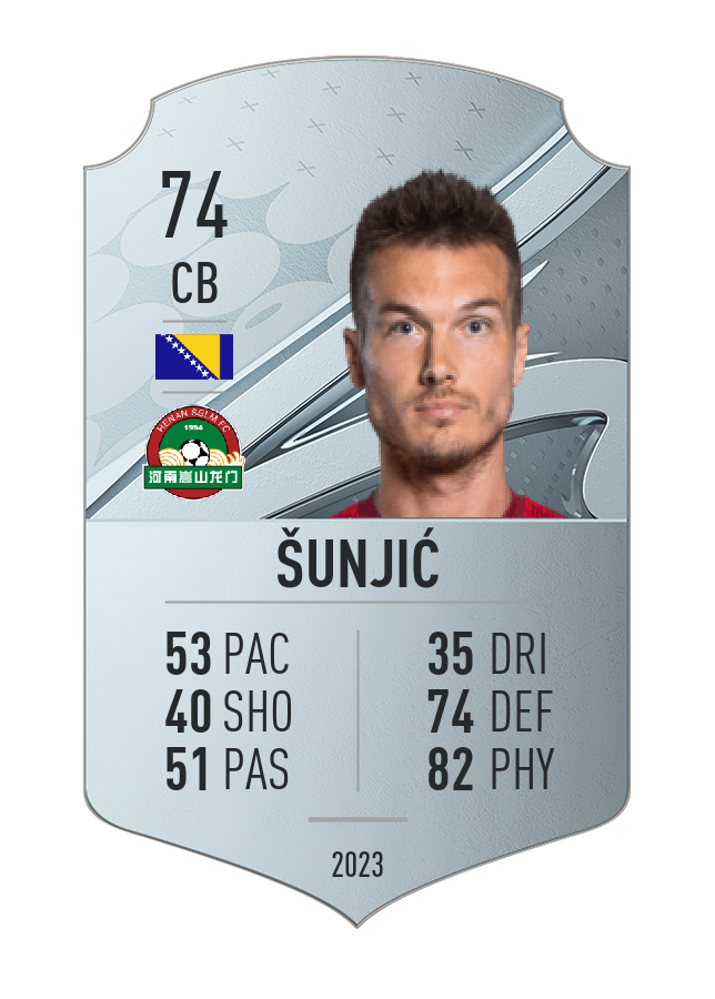 Player card image