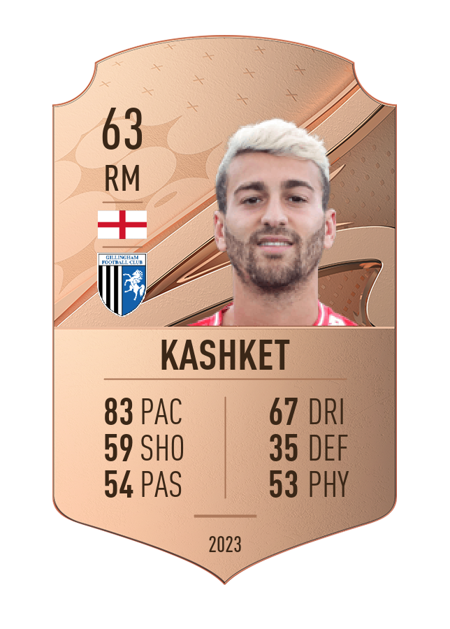 Player card image