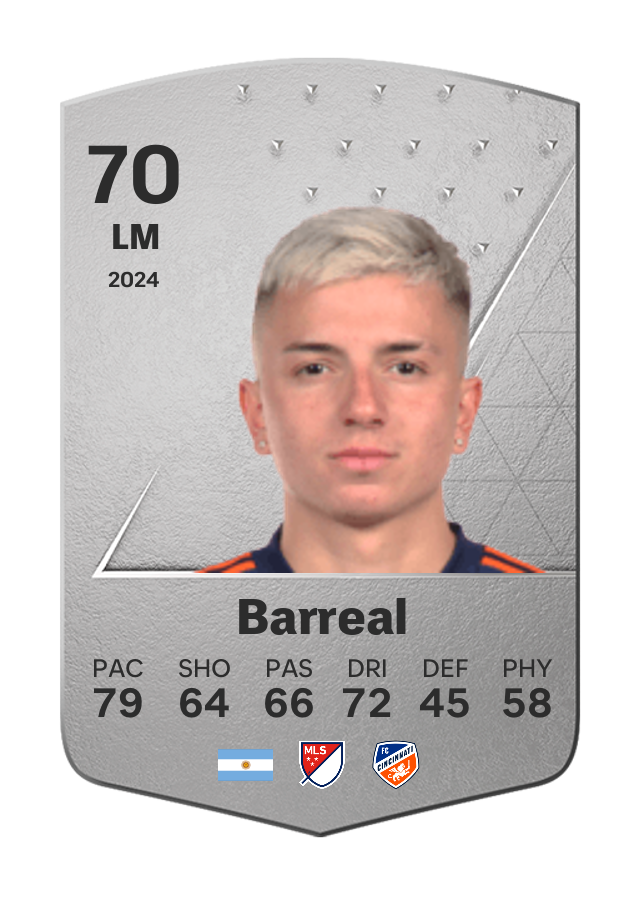 Player card image