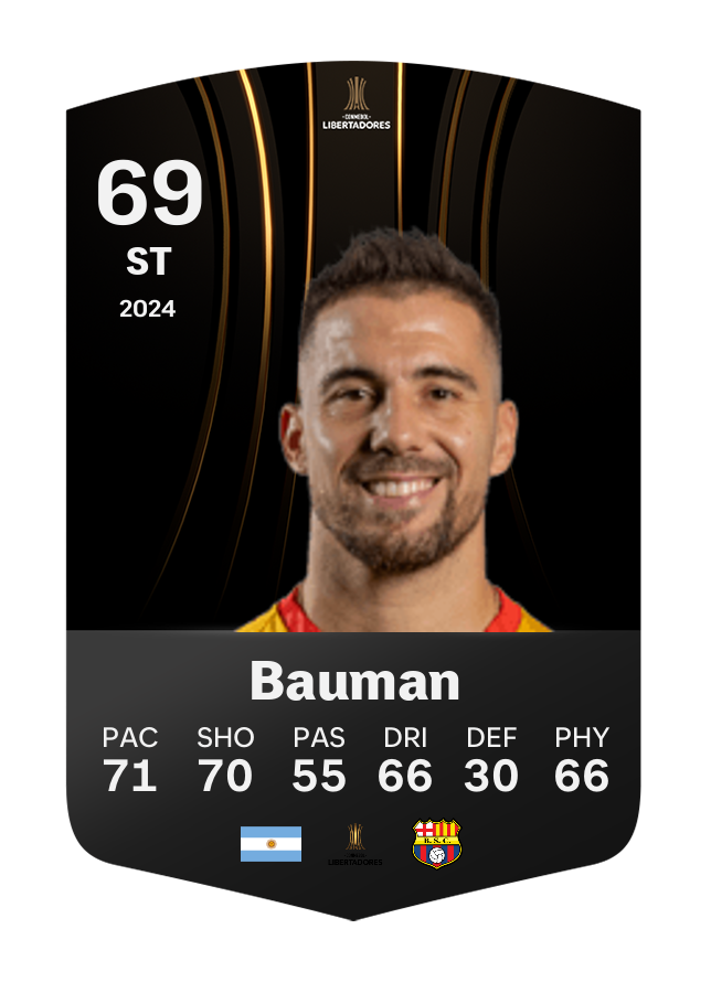 Player card image