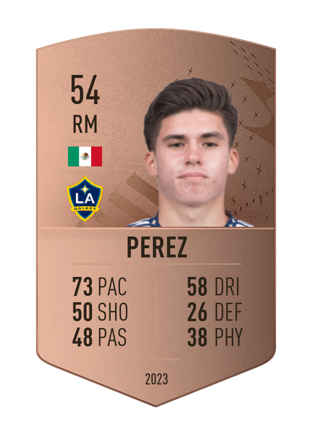 Player card image