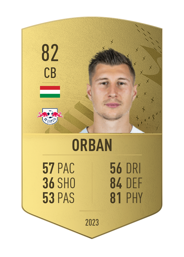 Player card image