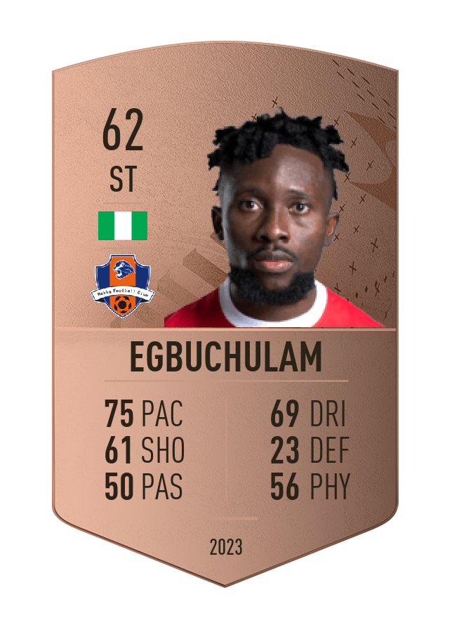 Player card image