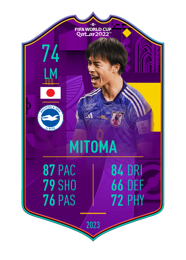 Player card image