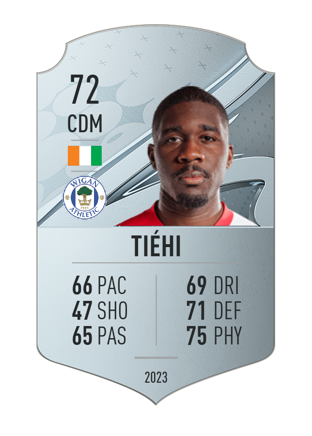 Player card image