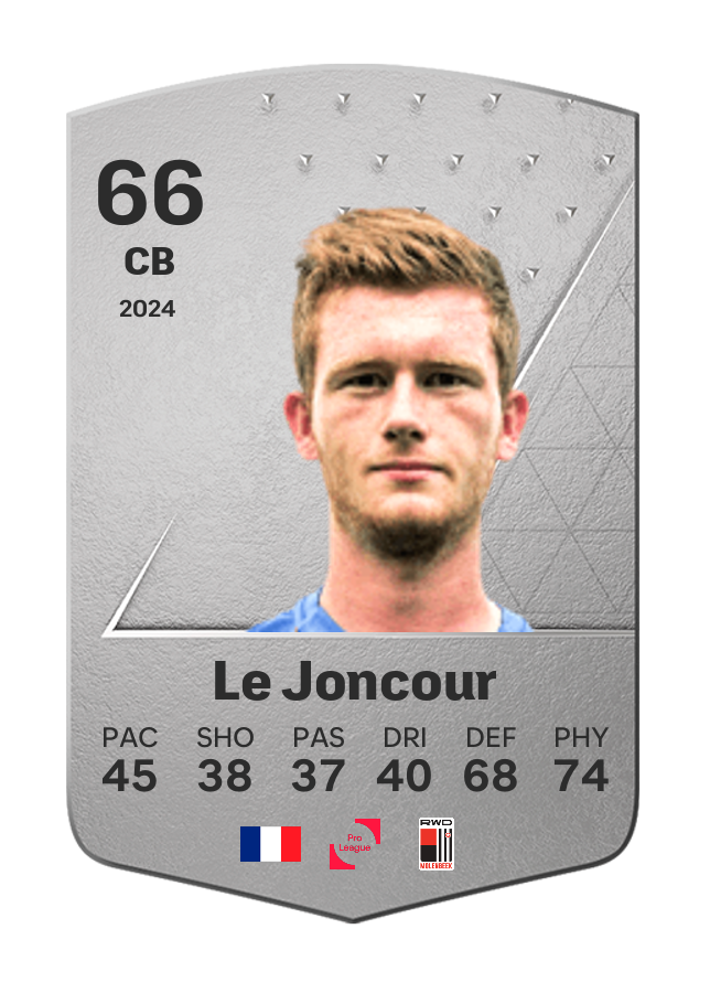 Player card image