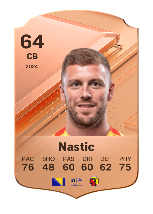 Player card image