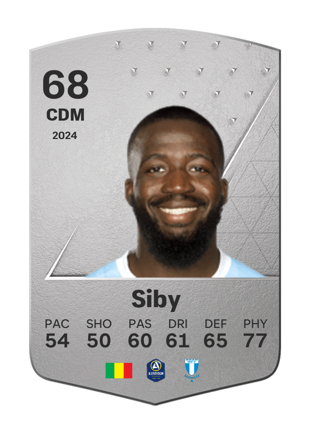 Player card image
