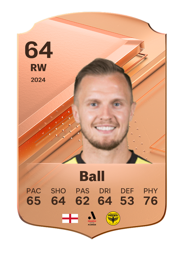 Player card image
