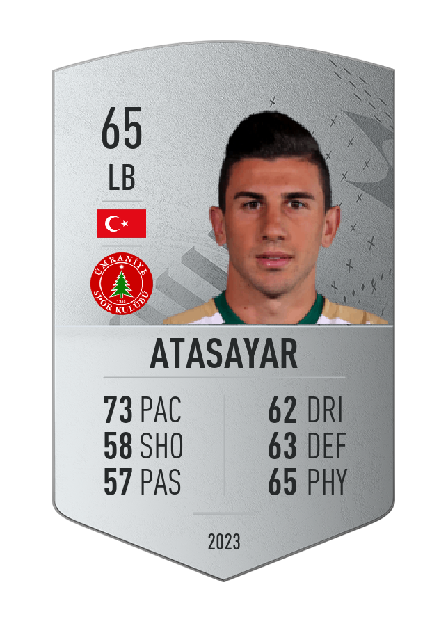 Player card image