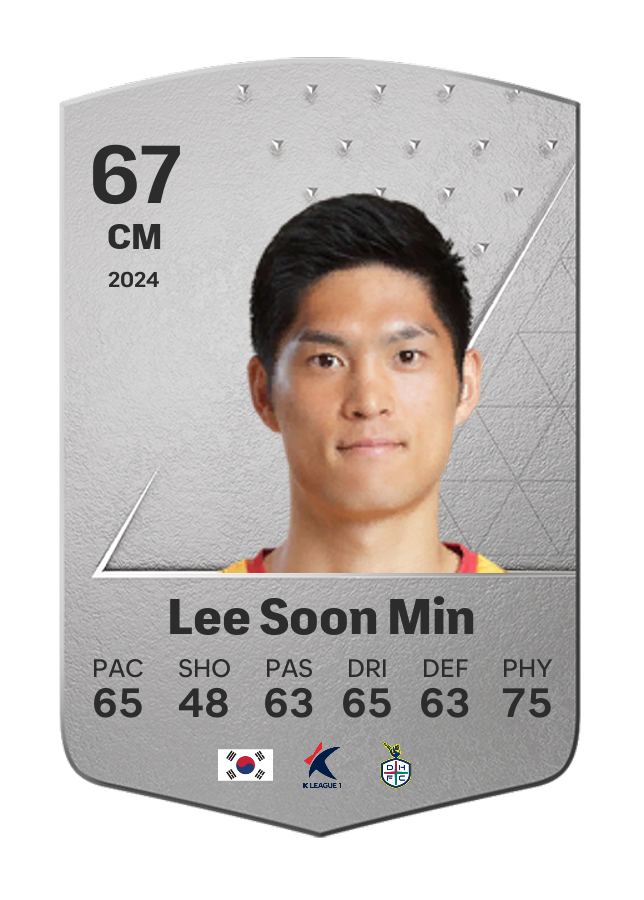 Player card image