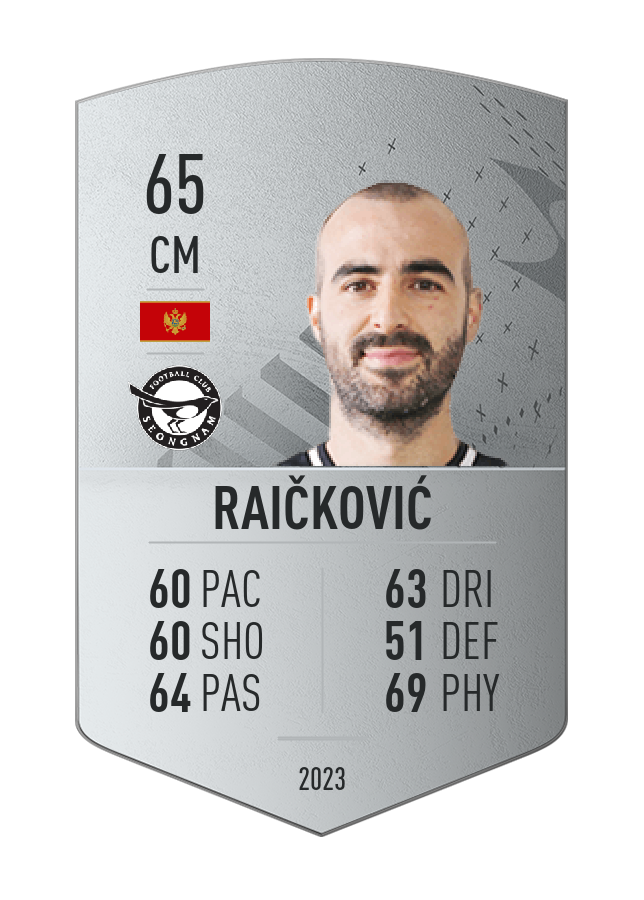 Player card image