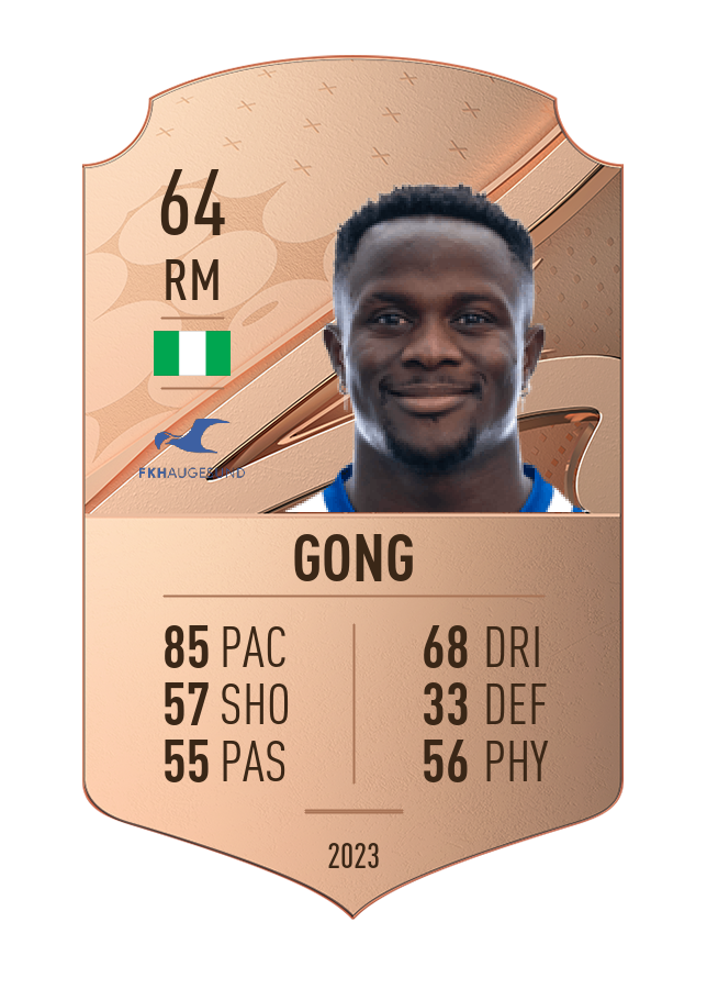 Player card image