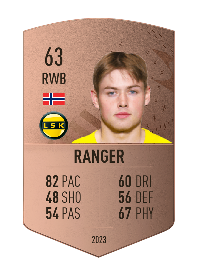 Player card image