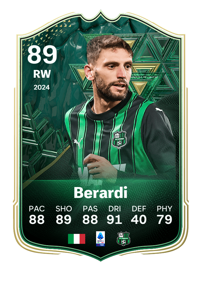 Player card image