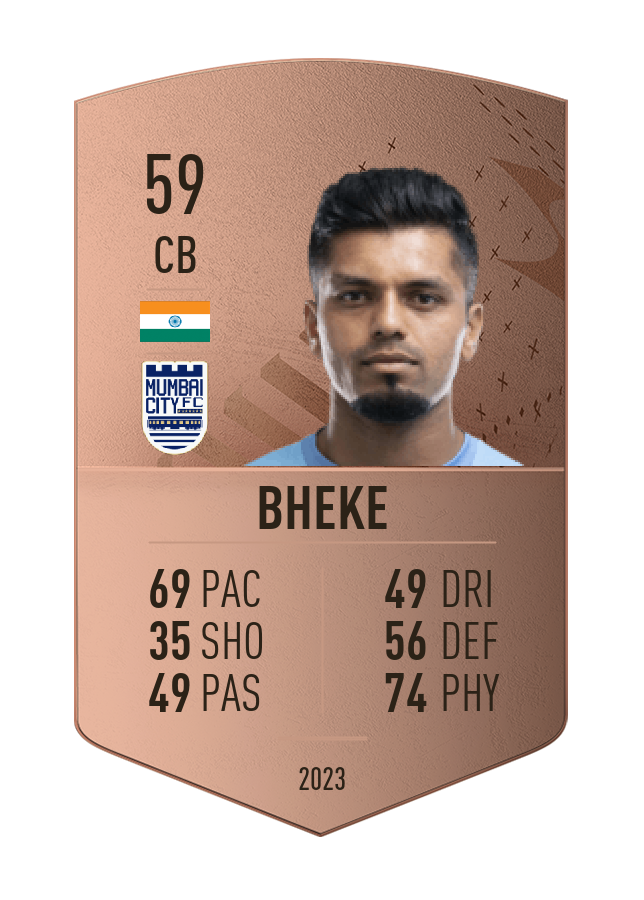 Player card image