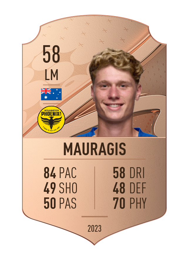 Player card image