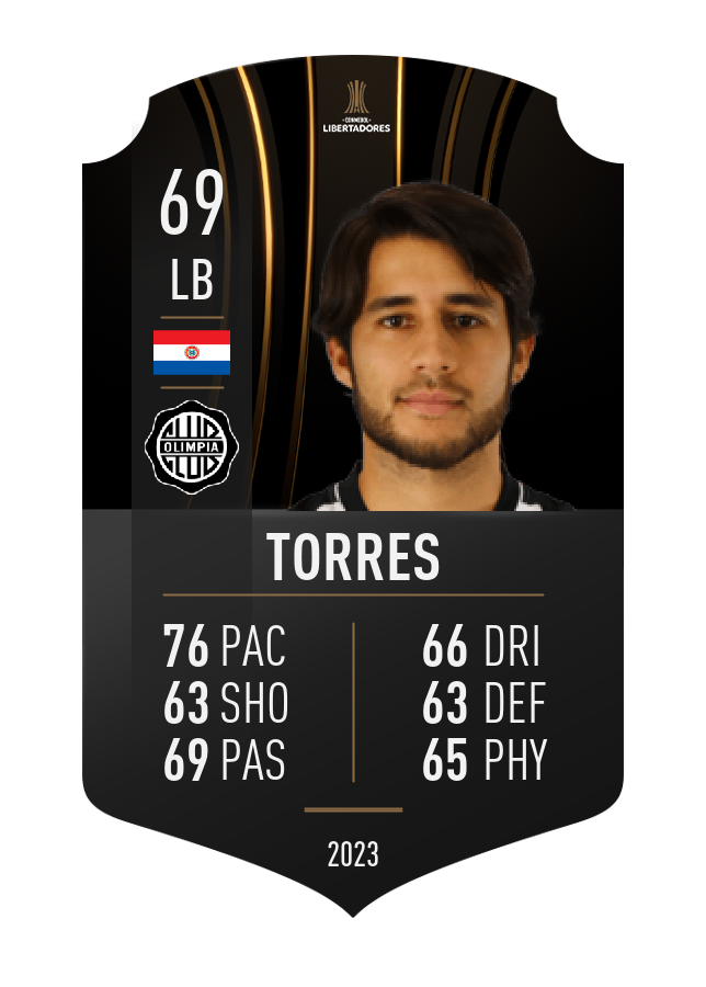 Player card image