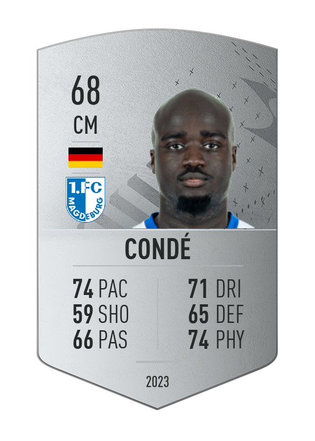 Player card image