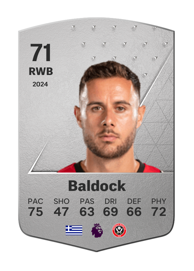 Player card image