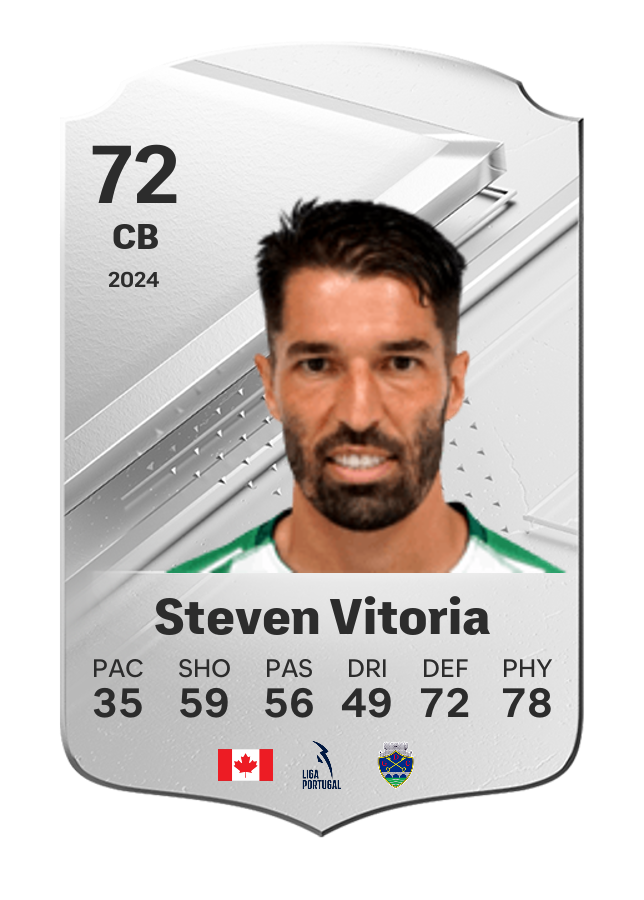 Player card image