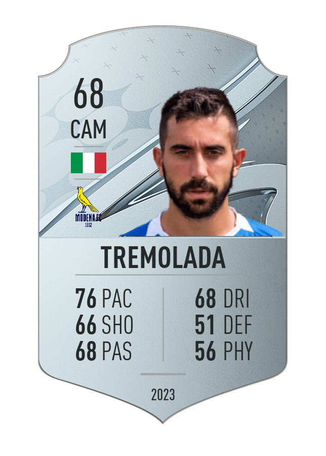Player card image