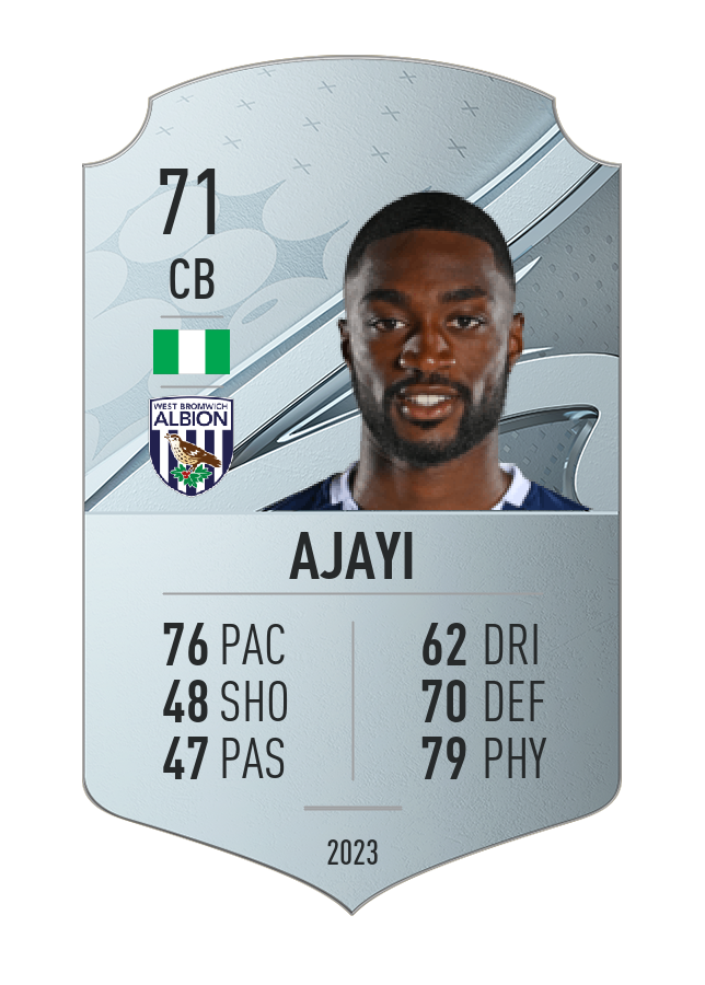 Player card image