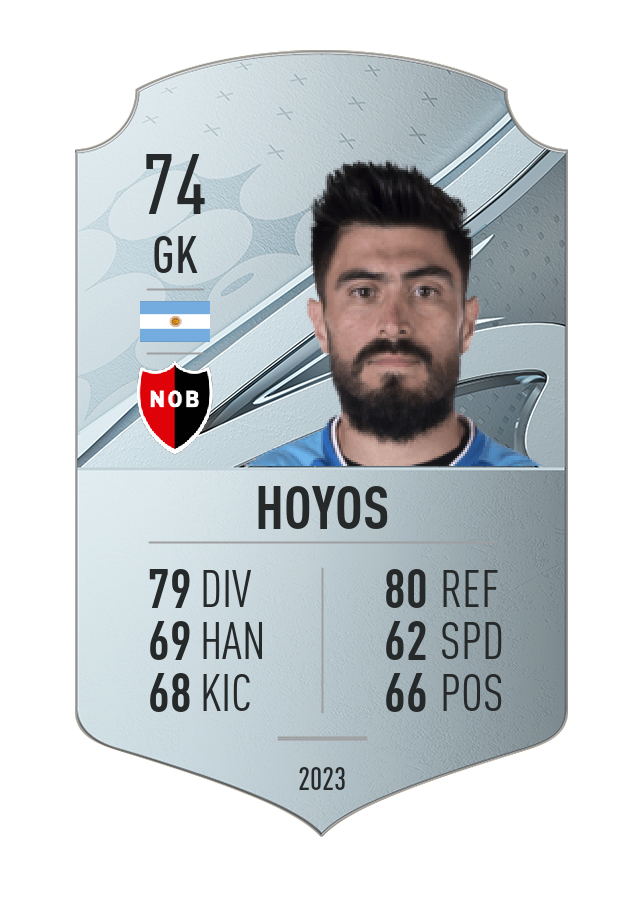 Player card image