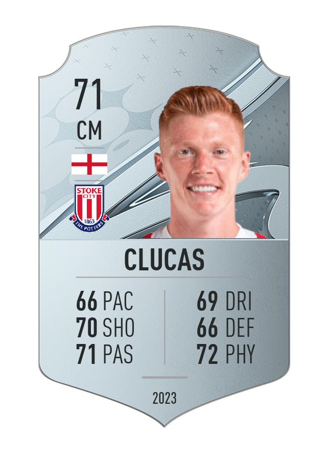 Player card image