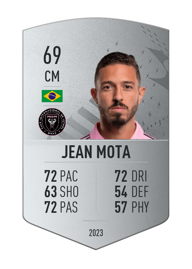 Player card image