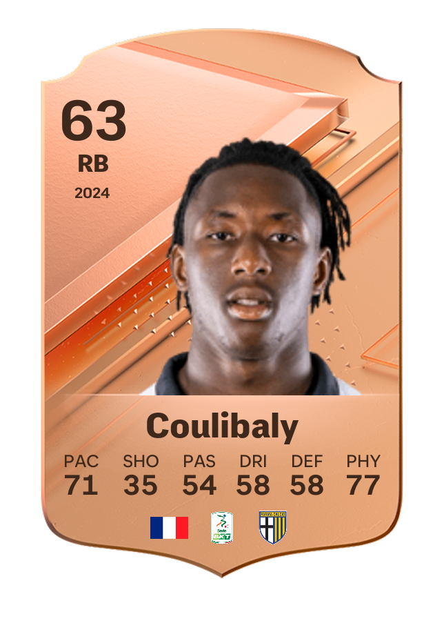 Player card image