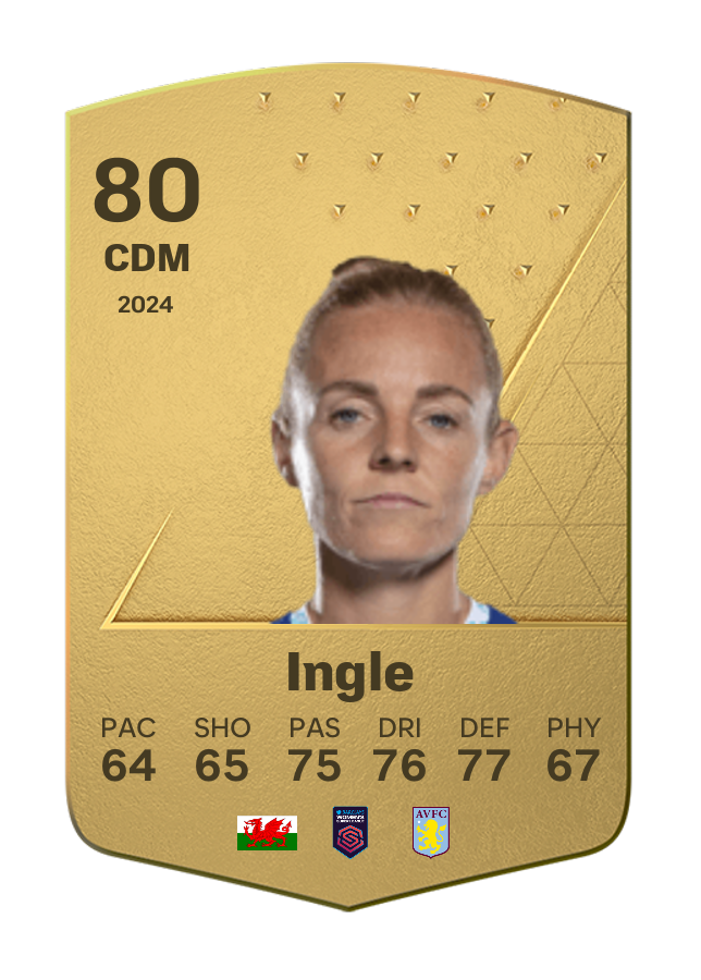 Player card image